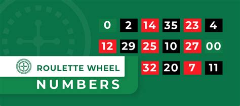 what do all the numbers on a roulette wheel add up to|Roulette Mastery: A Deep Dive into Roulette Wheel .